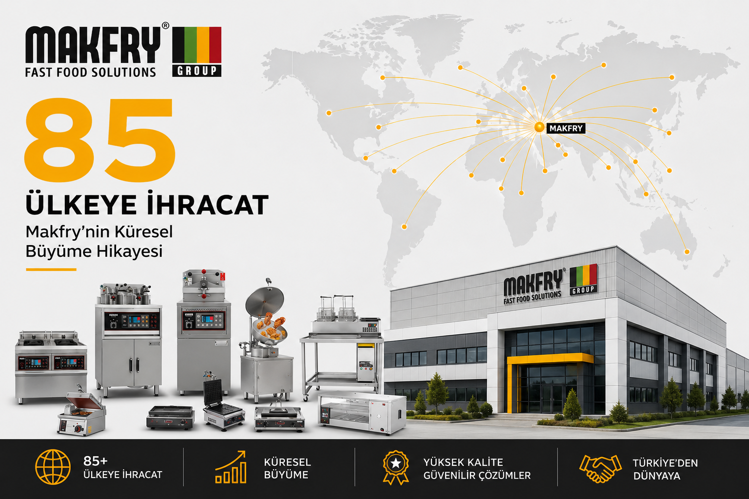Makfry İhracat Başarısı